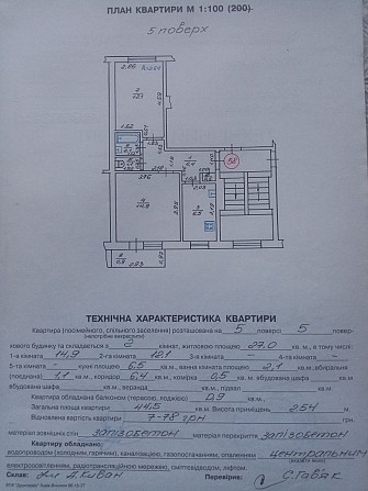 Терміновий продаж Стрелков - изображение 1